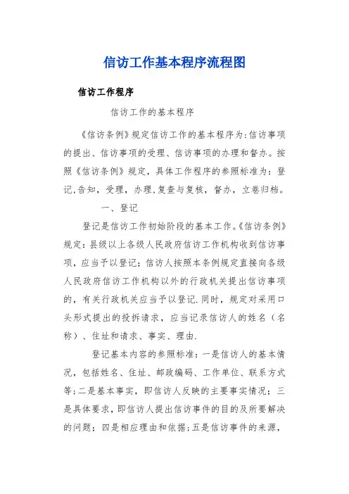 信访工作基本程序流程图
