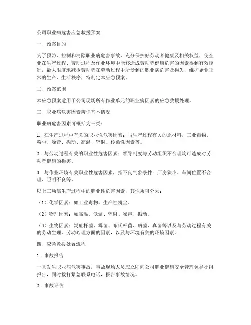 公司职业病危害应急救援预案