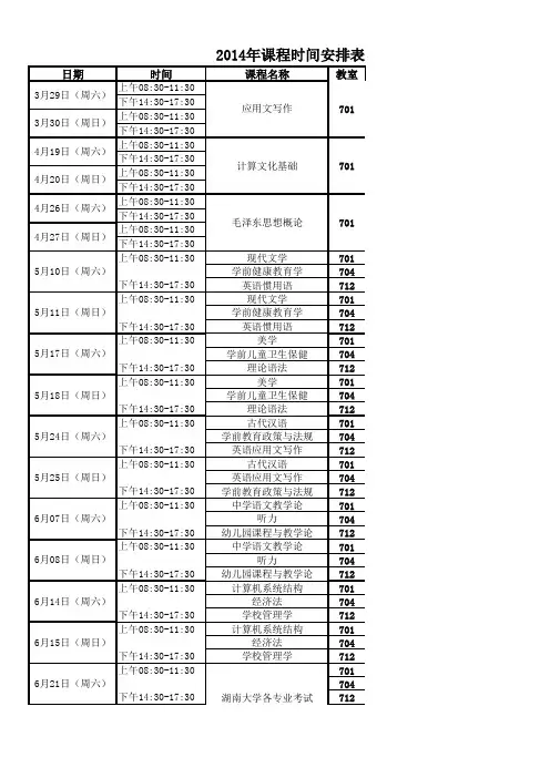 2014年湖南师范大学课程安排时间表(海口)xls-Sheet1