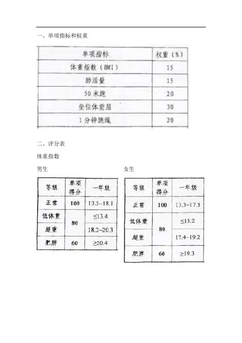 一年级体育测试成绩评分表
