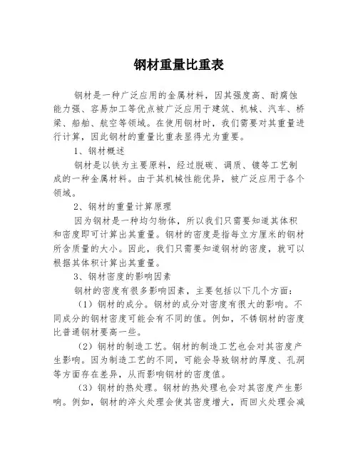 钢材重量比重表