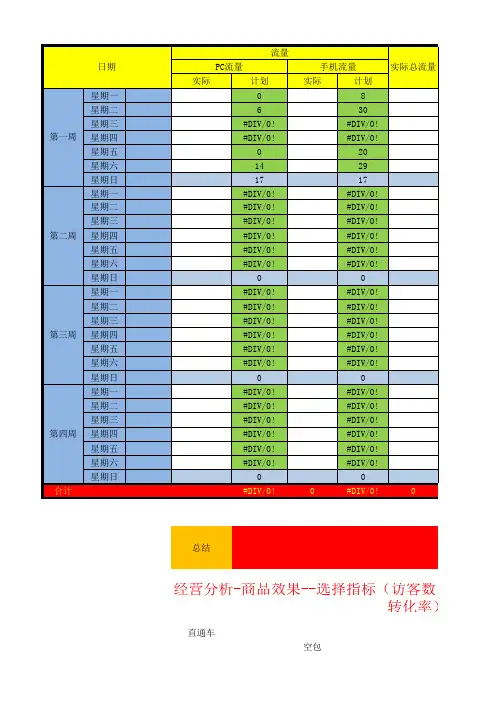 流量计划表格
