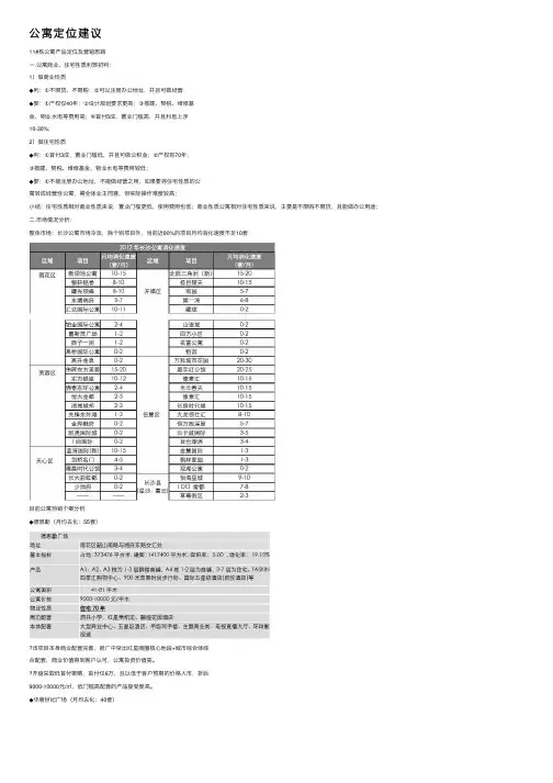公寓定位建议