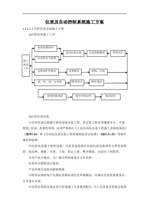 仪表及自动控制系统施工方案