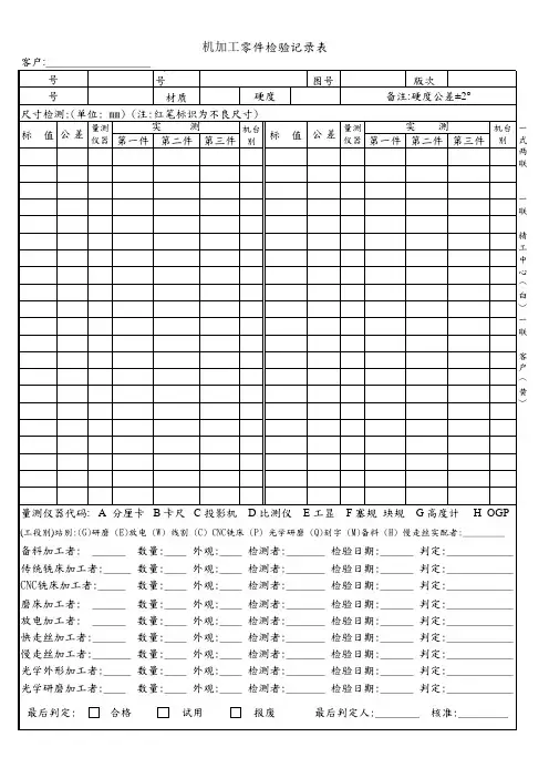 机加工工件检验记录表样板