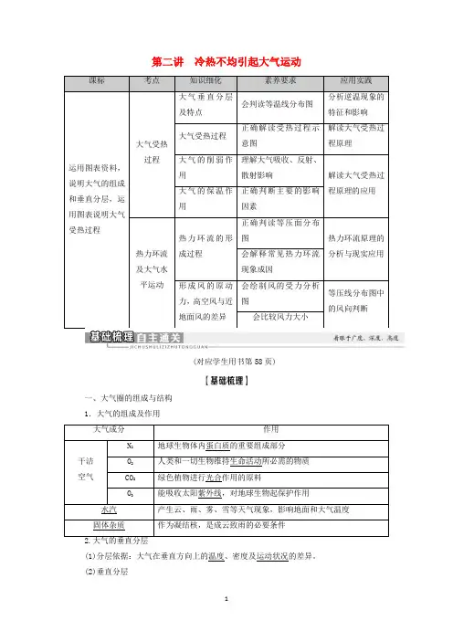 高考地理一轮复习 第2单元第2讲 冷热不均引起大气运动教案 鲁教版