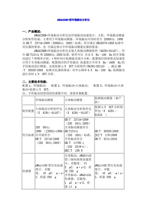 AWA6256B 型环境振动分析仪