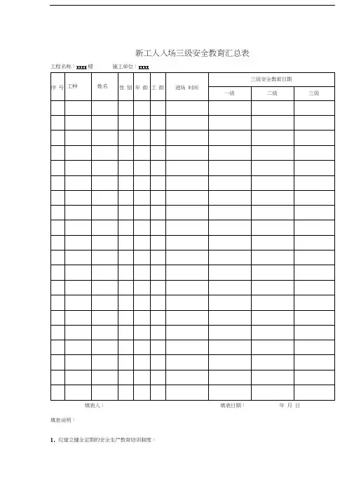 使用建筑三级安全教育表格大全