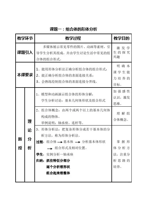 组合体的形体分析