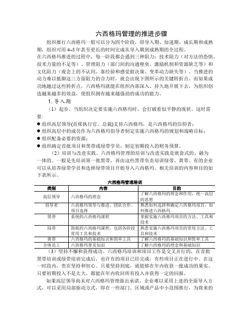 六西格玛管理的推进步骤