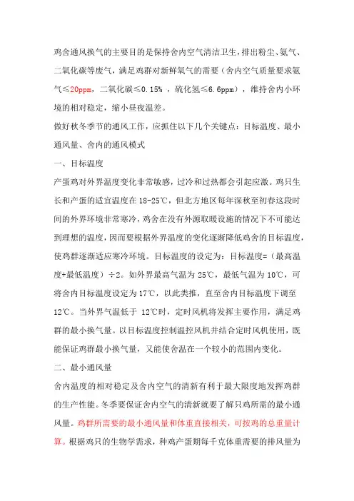 鸡舍通风