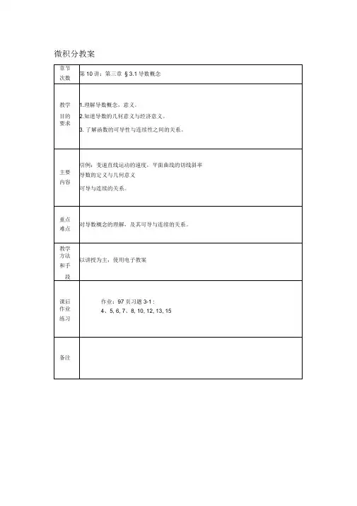 第三章导数微分边际与弹性
