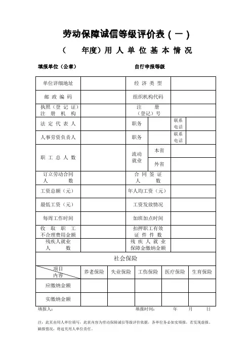 劳动保障诚信等级评价表