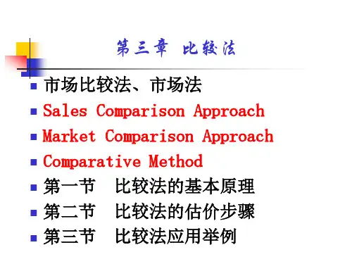 不动产估价 第三章  比较法.