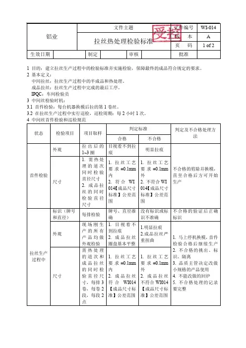 铝业公司拉丝热处理检验标准
