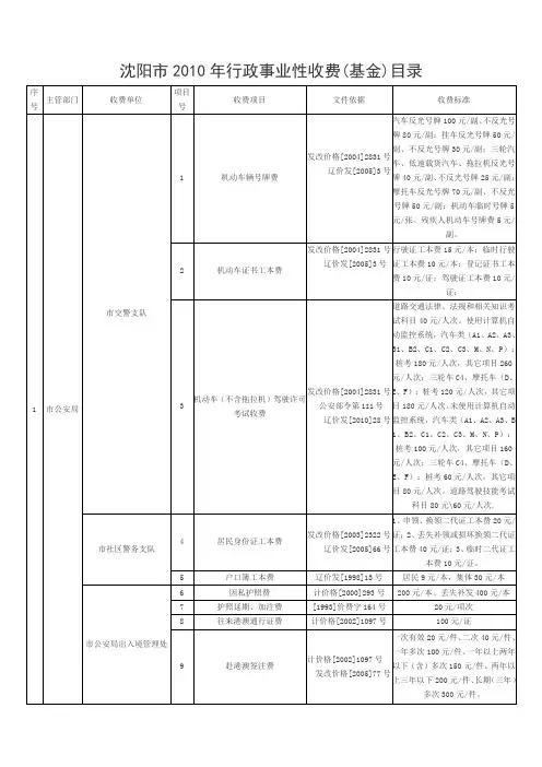 沈阳市2010年行政事业性收费