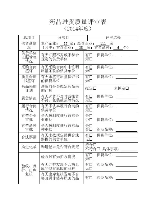 药品质量管理GSP年度进货评审表格
