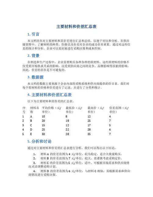 主要材料和价差汇总表