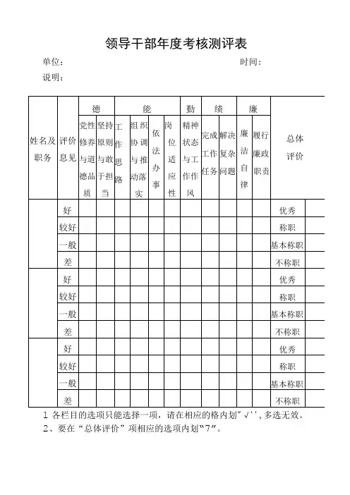 领导干部年度考核测评表