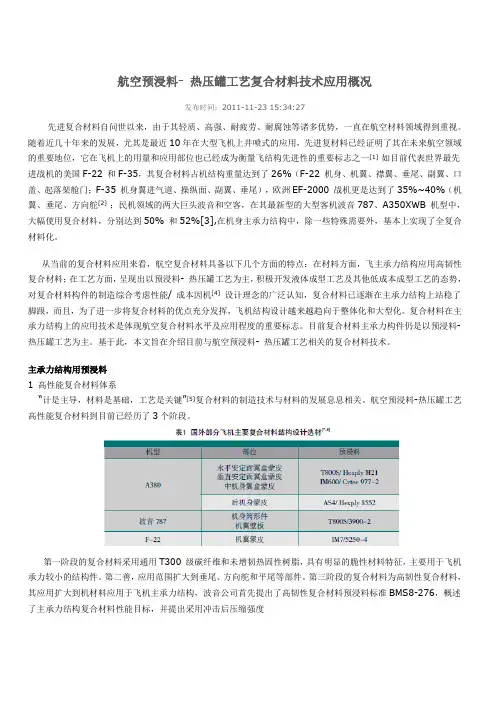 复合材料技术