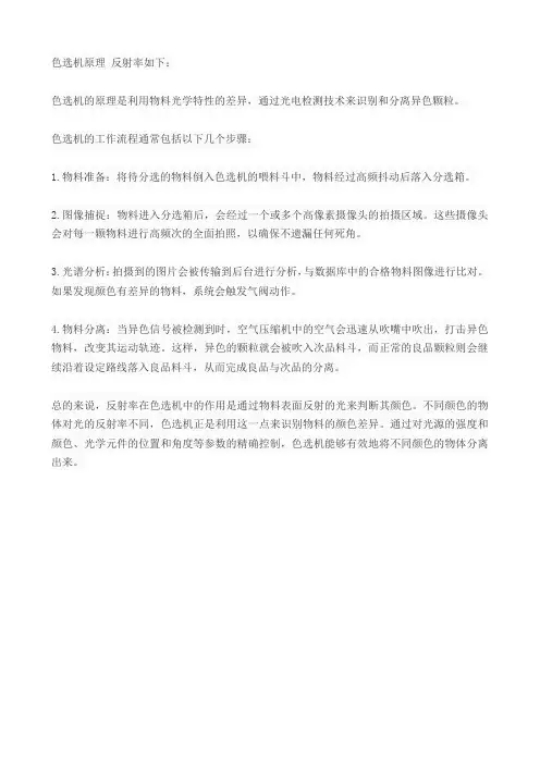 色选机原理 反射率