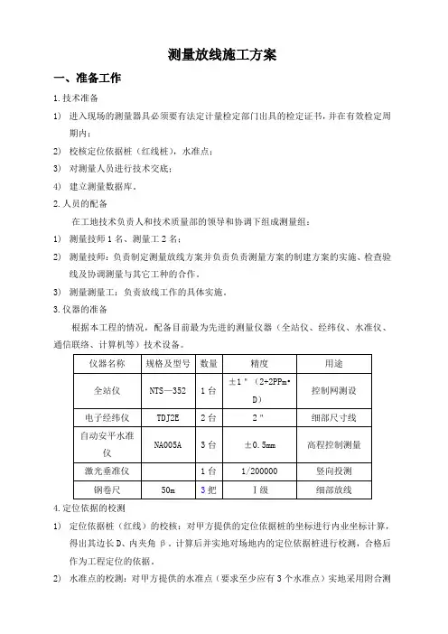 测量放线施工方案