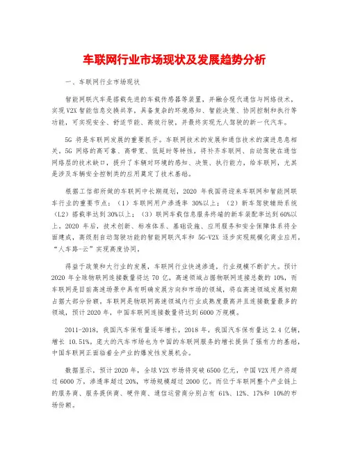 车联网行业市场现状及发展趋势分析