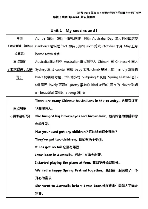 (完整word版)joinin英语六年级下学期重点点词汇梳理