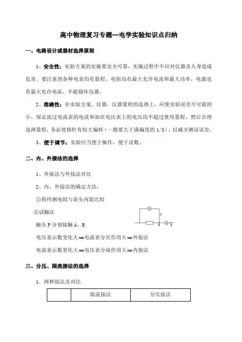 高中物理复习专题--电学实验知识点归纳()