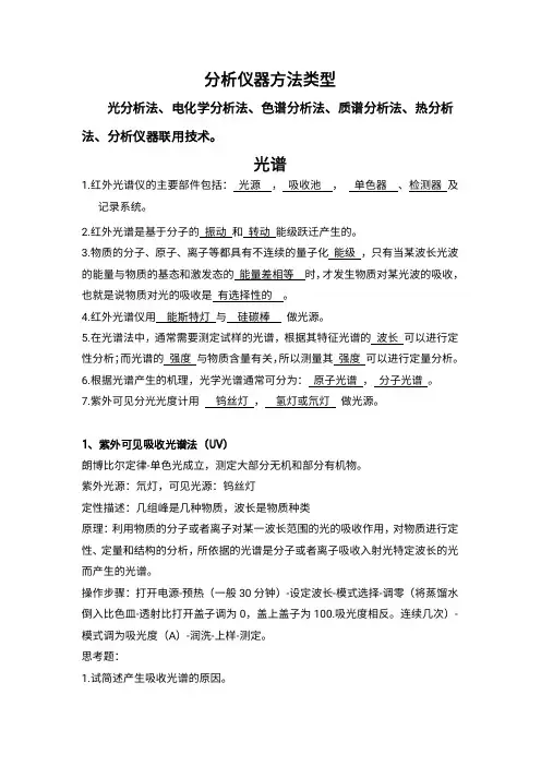 几种常见的仪器分析方法