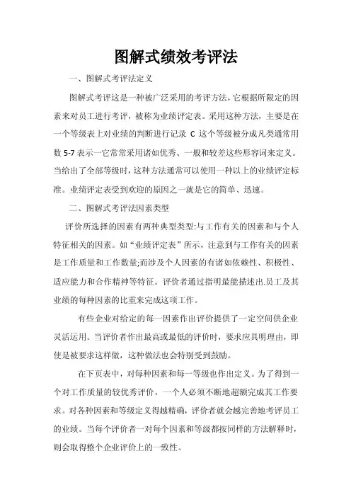 图解式绩效考评法