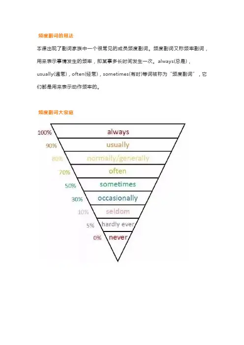 频度副词的用法