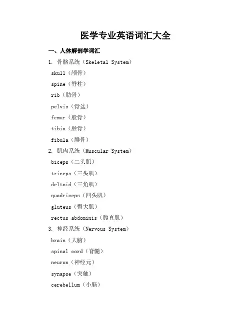 医学专业英语词汇大全