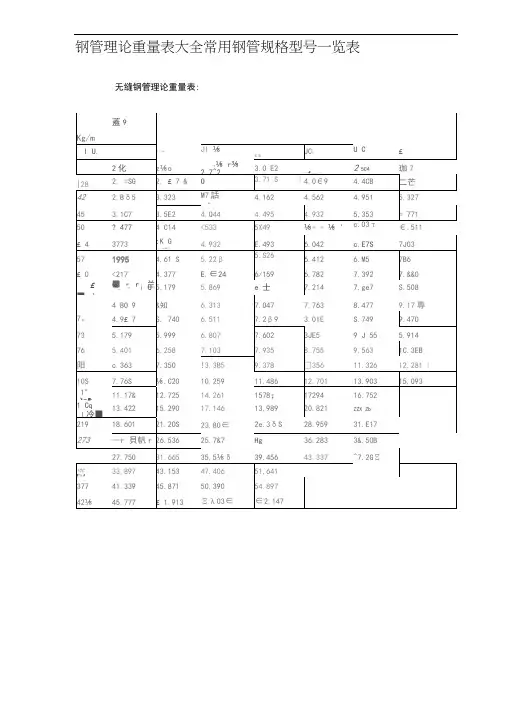 钢管理论重量表大全常用钢管规格型号一览表-管材重量表大全