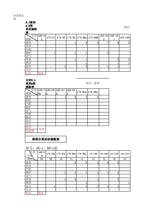 衬衣统计表