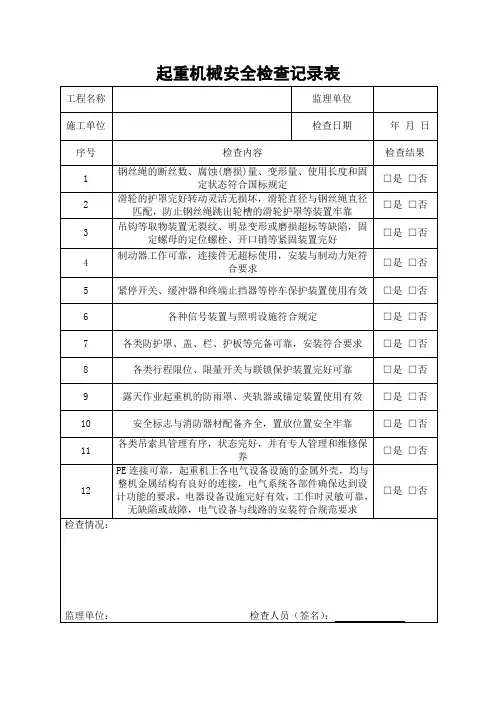 起重机械安全检查记录表