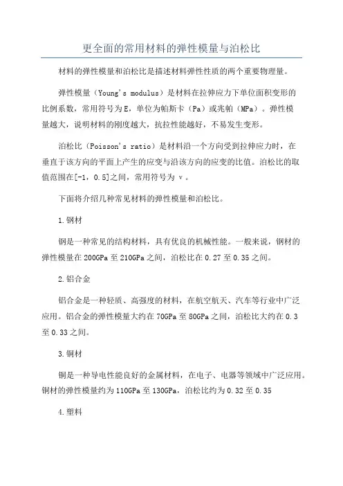更全面的常用材料的弹性模量与泊松比