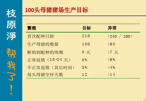 100头母猪猪场的生产指标