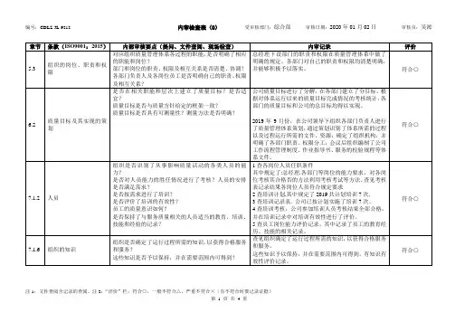ISO9001综合部内部审核检查表