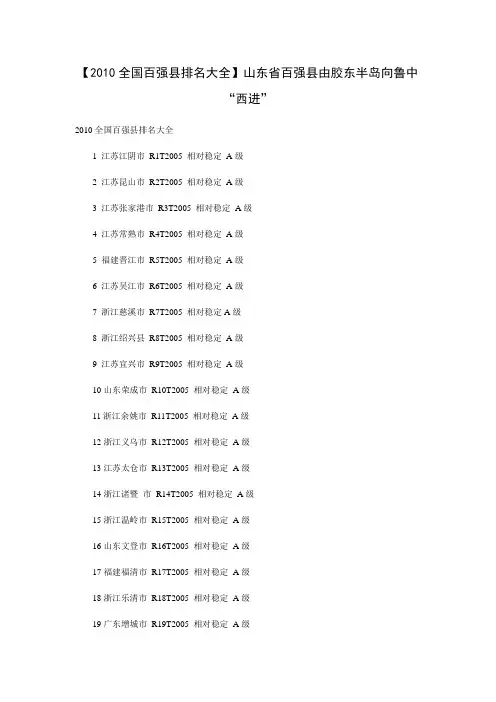 2010全国百强县排名大全