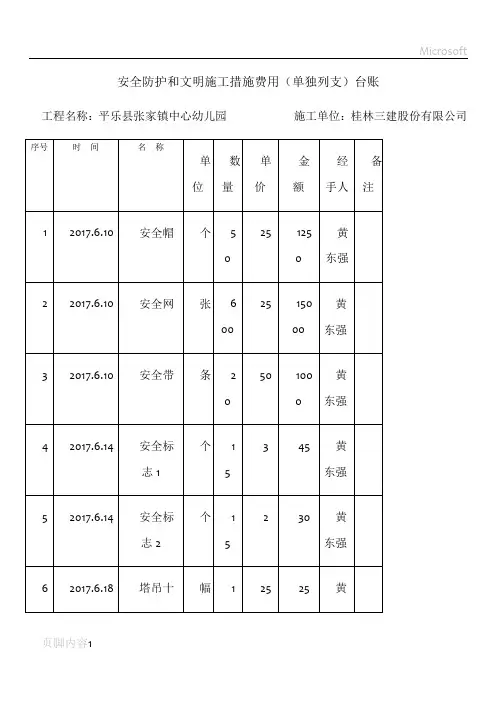安全防护和文明施工措施费用表格