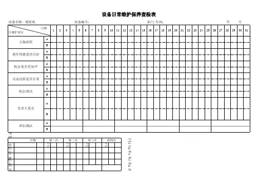 炼胶机日常维护保养查检表
