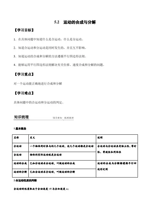 运动的合成与分解(解析版)-高一物理同步精品讲义(人教版)