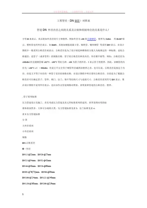 工程管径(dn钢管)对照表