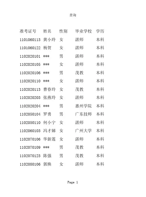 2011年招考教师成绩及录取名册