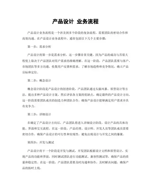 产品设计 业务流程