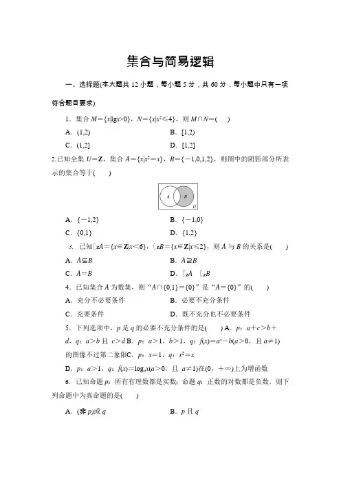 集合与简易逻辑试卷及详细答案(可编辑修改word版)