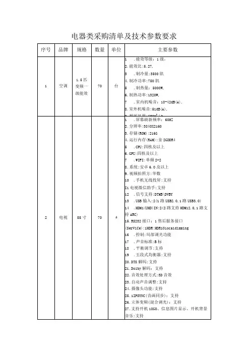 电器类采购清单及技术参数要求