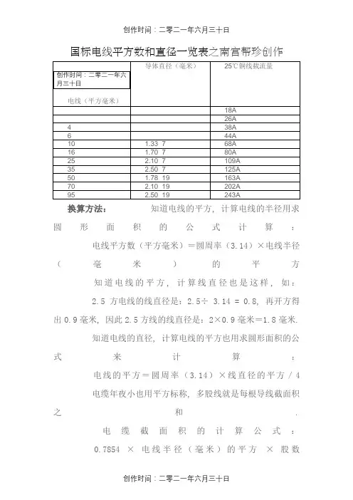 国标电线平方数和直径一览表-1.5平方线截面积