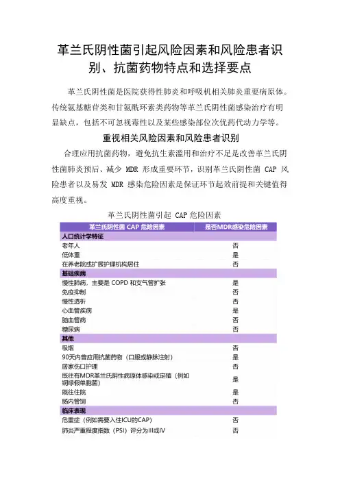 革兰氏阴性菌引起相关风险因素和风险患者识别、抗菌药物特点和选择要点区别